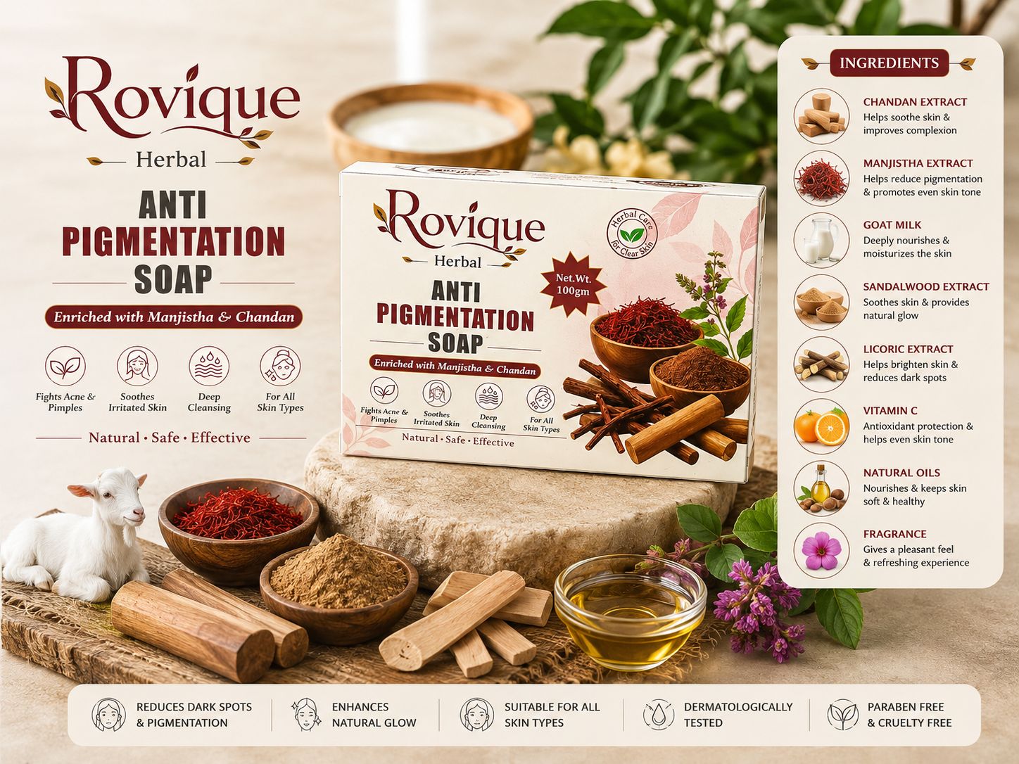 Anti Pigmentation Combo